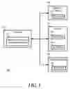 Fig. 02 - Unified Extensible Firmware Interface System Management Mode Initialization Protections with System Management Interrupt Transfer Monitor Sandboxing