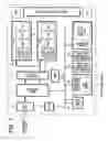 Fig. 02 - Multi-processor device