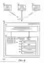 Fig. 05 - System and method for providing wireless communications to a boxed server