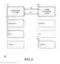 Fig. 07 - System and method for providing wireless communications to a boxed server