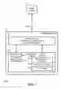 Fig. 08 - System and method for providing wireless communications to a boxed server