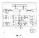 Fig. 09 - System and method for providing wireless communications to a boxed server
