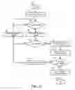 Fig. 12 - System and method for providing wireless communications to a boxed server