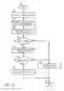 Fig. 16 - System and method for providing wireless communications to a boxed server