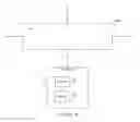 Fig. 03 - System and method for providing a client device seamless access to a plurality of remote storage devices presented as a virtual device