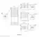 Fig. 06 - System and method for providing a client device seamless access to a plurality of remote storage devices presented as a virtual device