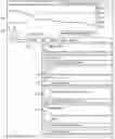 Fig. 01 - System And Method For Rhythmic And Polyrhythmic Pattern Search And Publishing, And Flattening Engine That Receives And Analyzes To Be- Published Content