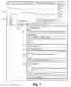Fig. 02 - System And Method For Rhythmic And Polyrhythmic Pattern Search And Publishing, And Flattening Engine That Receives And Analyzes To Be- Published Content