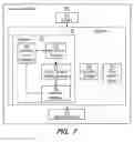 Fig. 07 - System And Method For Rhythmic And Polyrhythmic Pattern Search And Publishing, And Flattening Engine That Receives And Analyzes To Be- Published Content