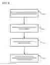 Fig. 09 - Video streaming in a web browser