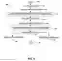 Fig. 04 - Computer Language Source Code Visualization
