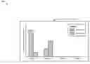 Fig. 01 - Dynamic generation of instrumentation locators from a document object model