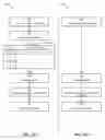 Fig. 07 - Dynamic generation of instrumentation locators from a document object model