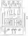 Fig. 14 - Dynamic generation of instrumentation locators from a document object model