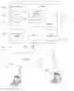 Fig. 01 - Use of Method Overrides for Dynamically Changing Visible Page Content