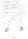 Fig. 02 - Use of Method Overrides for Dynamically Changing Visible Page Content