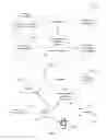 Fig. 02 - Extraction and transformation of executable online documentation