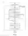 Fig. 05 - Adaptive determination of dynamically-composited web page elements in a web application