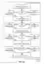 Fig. 07 - Adaptive determination of dynamically-composited web page elements in a web application