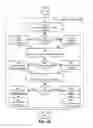 Fig. 08 - Adaptive determination of dynamically-composited web page elements in a web application