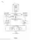 Fig. 10 - Adaptive determination of dynamically-composited web page elements in a web application