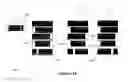 Fig. 43 - Method and system for selective document redaction