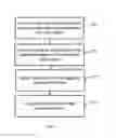 Fig. 04 - RECOMMEND CONTENT SEGMENTS BASED ON ANNOTATIONS
