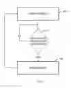 Fig. 05 - RECOMMEND CONTENT SEGMENTS BASED ON ANNOTATIONS