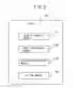 Fig. 06 - Information processing device, display method and control program
