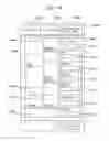 Fig. 19 - Information processing device, display method and control program