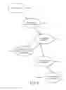 Fig. 04 - Populating user data