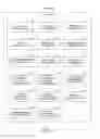 Fig. 03 - Application module for managing jobs asynchronously