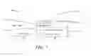Fig. 08 - Application module for managing jobs asynchronously