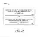 Fig. 23 - Application module for managing jobs asynchronously