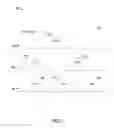 Fig. 04 - Creating and modifying applications from a mobile device