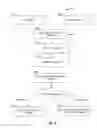 Fig. 07 - Creating and modifying applications from a mobile device