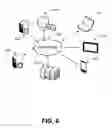 Fig. 07 - PROVIDE INTERACTIVE CONTENT GENERATION FOR DOCUMENT