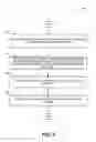 Fig. 09 - PROVIDE INTERACTIVE CONTENT GENERATION FOR DOCUMENT
