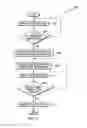 Fig. 03 - Contraction aware parsing system for domain-specific languages
