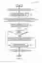 Fig. 03 - Automating multilingual indexing
