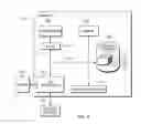 Fig. 05 - Automating multilingual indexing