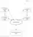 Fig. 01 - Automatic conversation analysis and participation