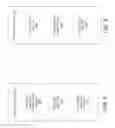 Fig. 04 - Automatic conversation analysis and participation