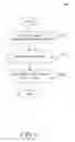 Fig. 06 - Automatic conversation analysis and participation