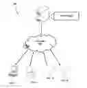 Fig. 01 - Method and system for providing semantics based technical support
