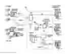 Fig. 01 - E-services translation utilizing machine translation and translation memory