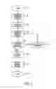 Fig. 08 - E-services translation utilizing machine translation and translation memory
