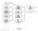 Fig. 09 - E-services translation utilizing machine translation and translation memory