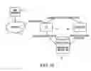 Fig. 11 - E-services translation utilizing machine translation and translation memory