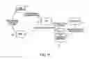 Fig. 12 - E-services translation utilizing machine translation and translation memory
